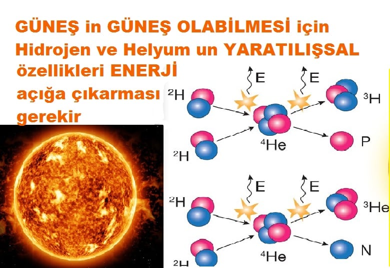 ALLAH, #ALLAH, allah-delilleri, allahin-delilleri, allahin delilleri, allah in varlığının delilleri,